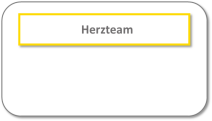 Herzteam